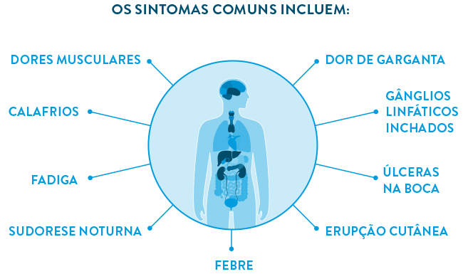 infographic