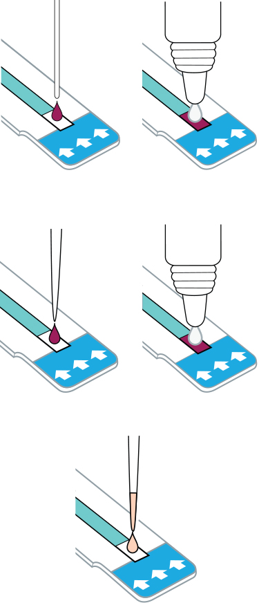 add-sample