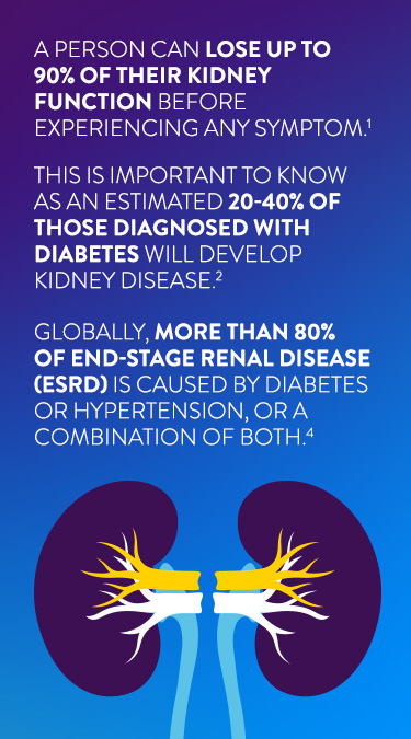 Infographic