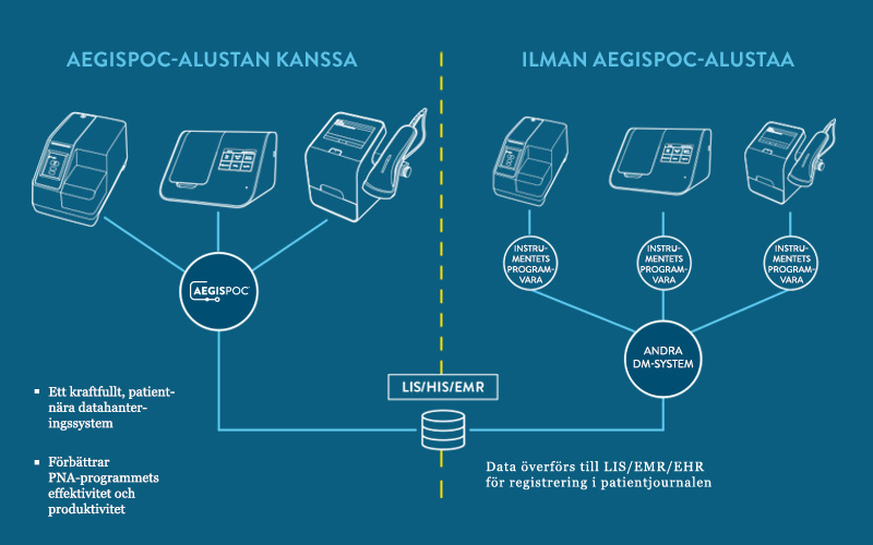 diabetes infographic