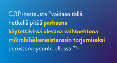 CRP testing can be currently considered the best available option to combat AMR