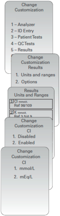 CG8 EG7 stacked instructions