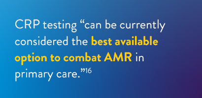 CRP testing can be currently considered the best available option to combat AMR