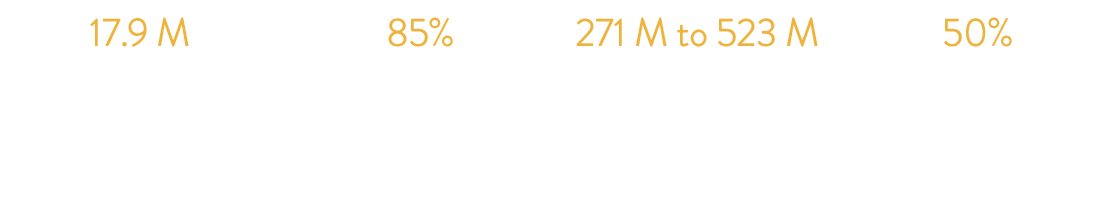 infographic