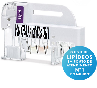 Afinion Lipid Panel