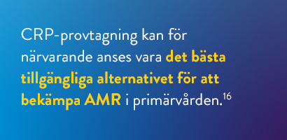 CRP testing can be currently considered the best available option to combat AMR