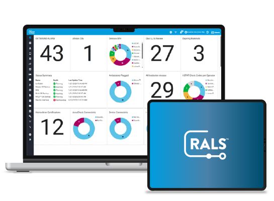 RALS Data Management Systems