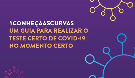 Procedimento do Teste
